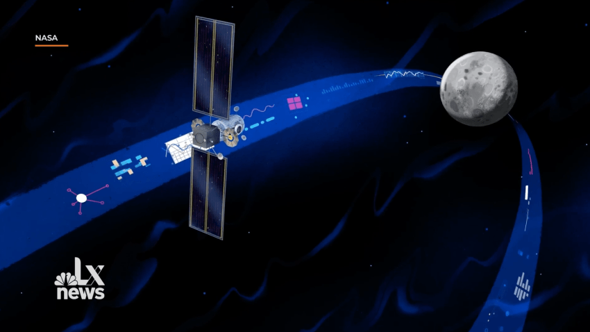 How NASA's Artemis 1 Moon Mission Will Prepare Us for Mars