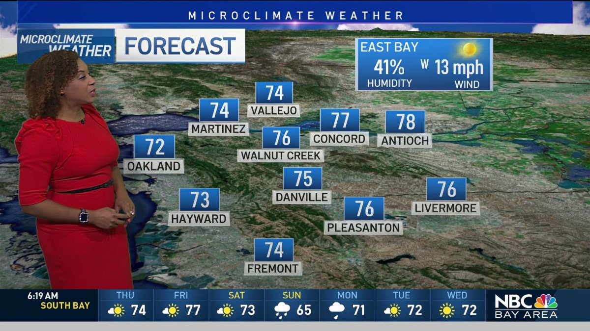 Kari’s Forecast Possible Rain Ahead NBC Bay Area