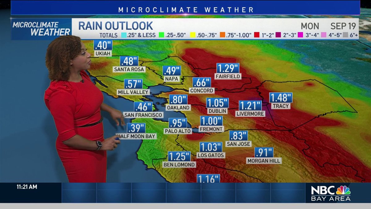 Forecast Possible Rain Ahead Nbc Bay Area