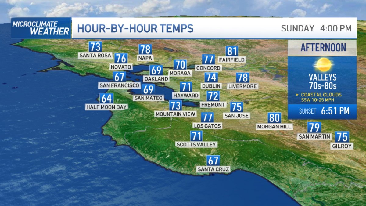 Forecast: Mild Weekend – NBC Bay Area