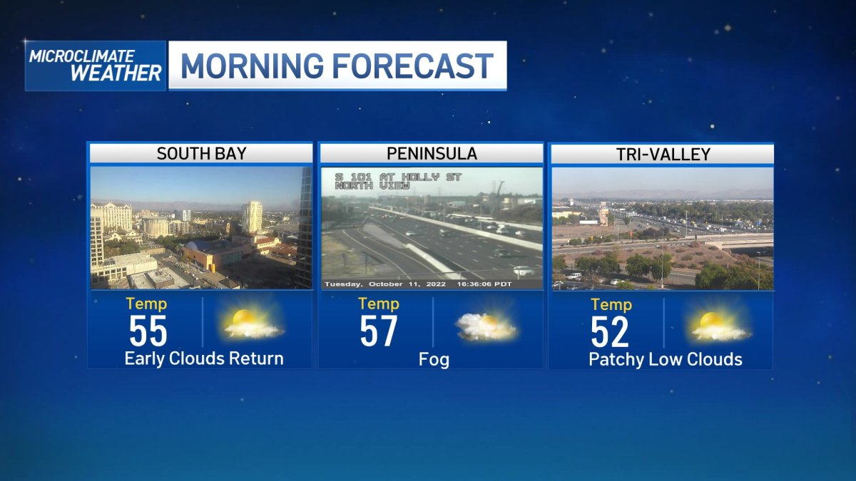 Jeff’s Forecast LongRange Outlook and AM Fog NBC Bay Area