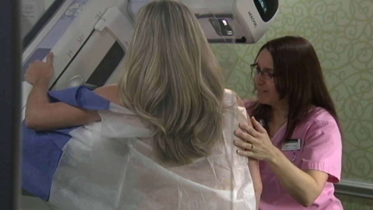 Young San Diego Breast Cancer Survivor Stresses the Importance of Self-Exams - Vimarsana News