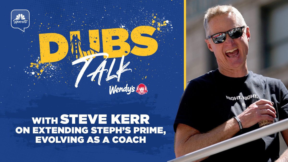 Steve Kerr on Extending Steph Curry’s Prime and How his NBA Coaching ...