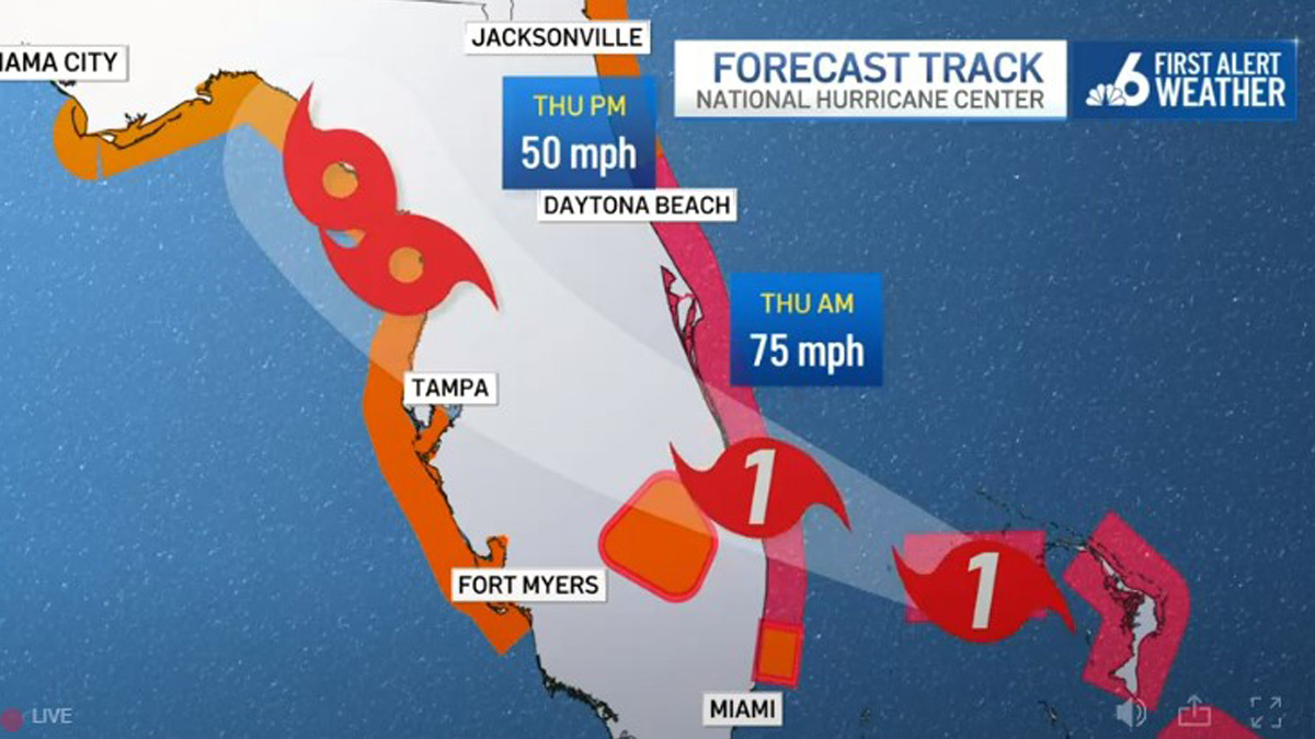 Nicole Set For Landfall Along Florida’s East Coast As Category 1 ...