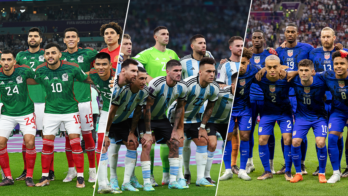 World Cup Tiebreaker Rules: Who Advances When Teams Tie?