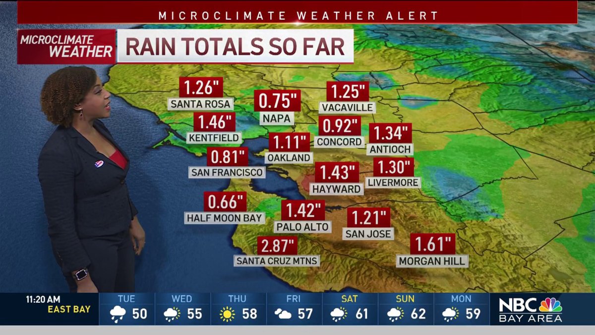 Forecast Heavy Rain And Storms Nbc Bay Area