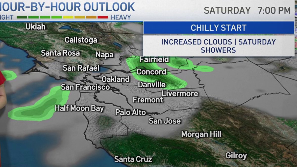 Forecast: Spotty Showers, Some Clouds – NBC Bay Area