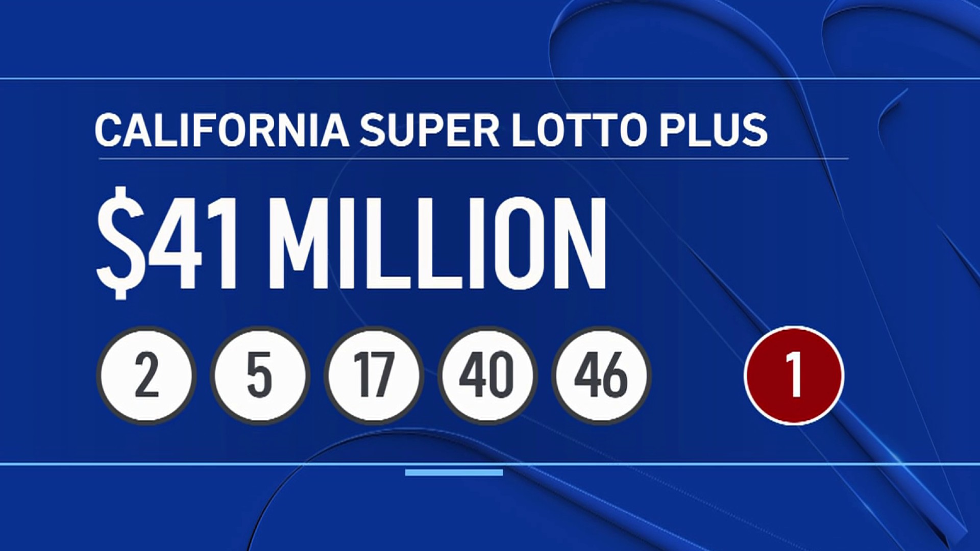 Recent super deals lotto numbers