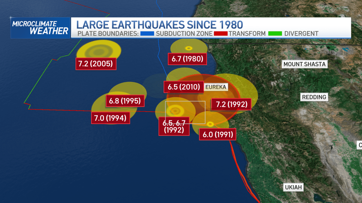Largest earthquakes california history Largest earthquakes california history