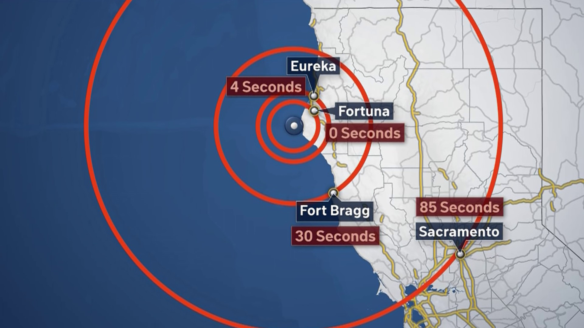 Preparing for the Next Big Earthquake – NBC Bay Area