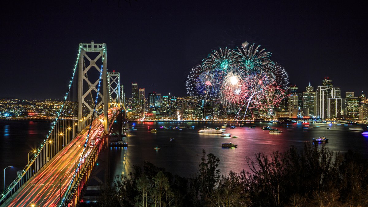 List of New Years Eve 2023 Events in the Bay Area NBC Bay Area
