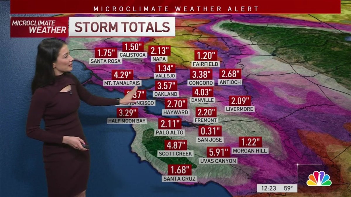 Bay Area Storm Widespread Flooding From Atmospheric River Nbc Bay Area