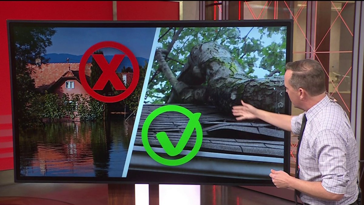 wind-or-flood-damage-here-s-what-your-insurance-will-likely-cover