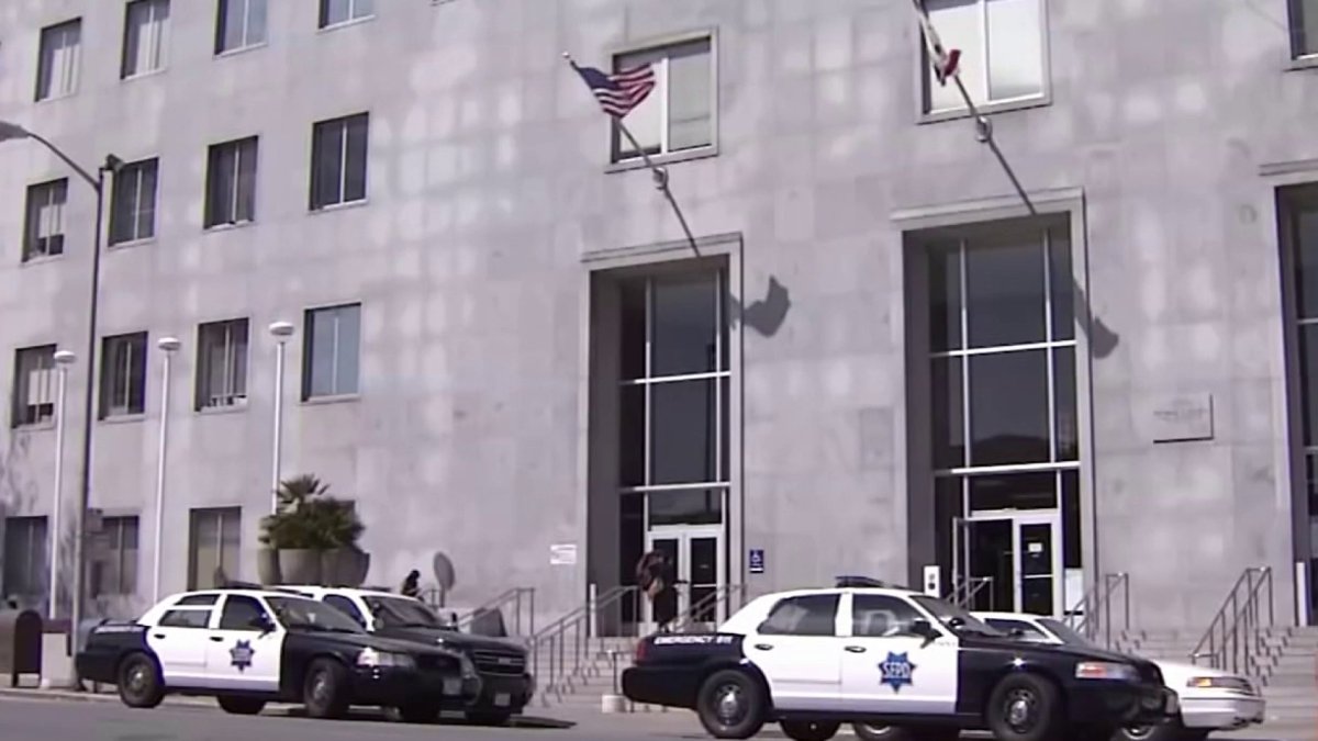 Sf Police Commission Considers Policy On ‘pretext Stops Nbc Bay Area