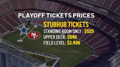 Here's What It'll Cost to Attend the 49ers-Cowboys Playoff Game at Levi's  Stadium – NBC Bay Area