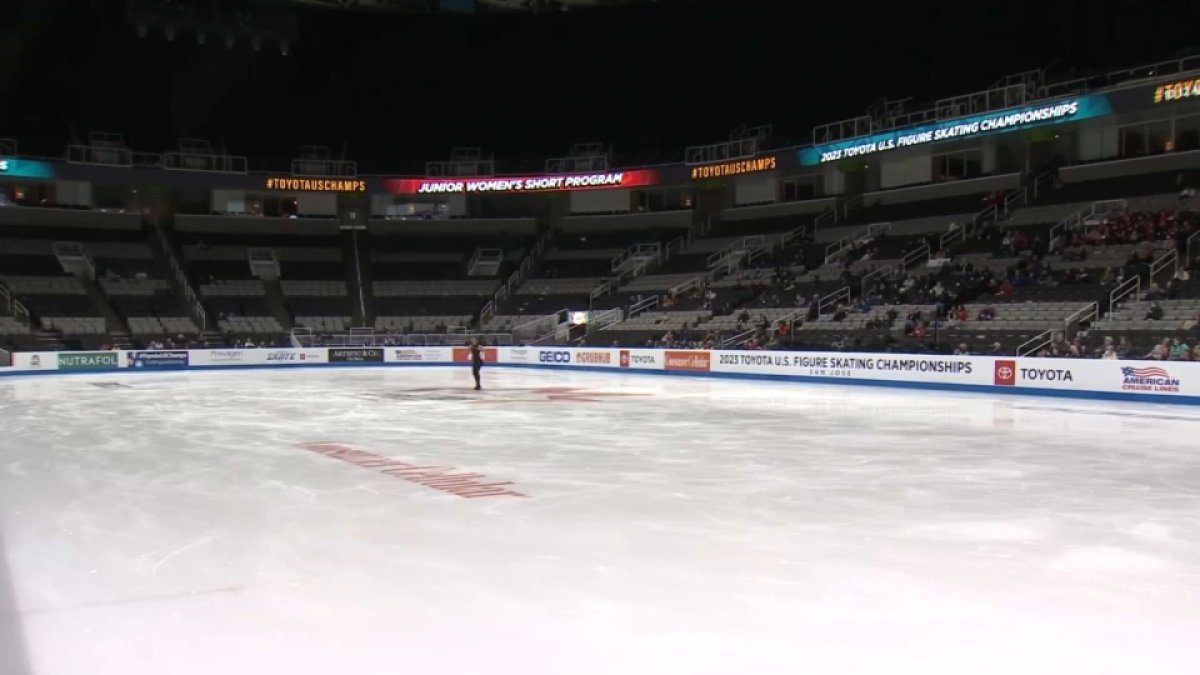 US Figure Skating Championships Underway in San Jose NBC Bay Area