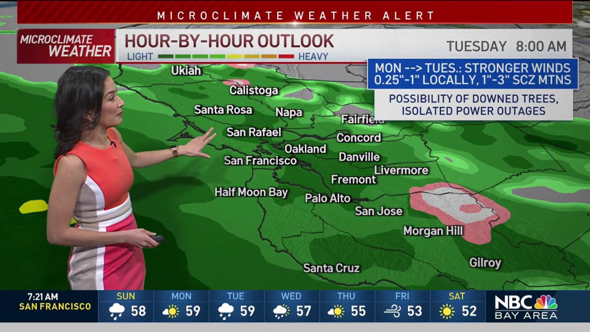 Forecast: Sunday Showers; Heavier Rain Next Week – NBC Bay Area
