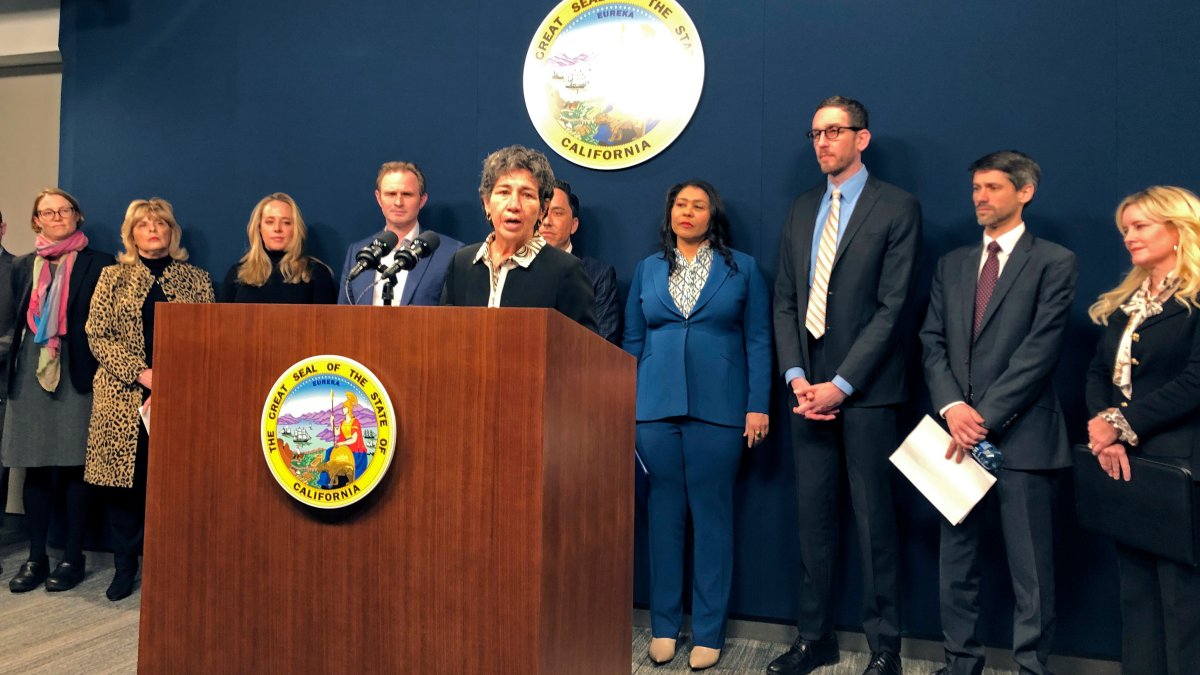 California Bill Could Mean More Mentally Ill People Detained - Vimarsana News