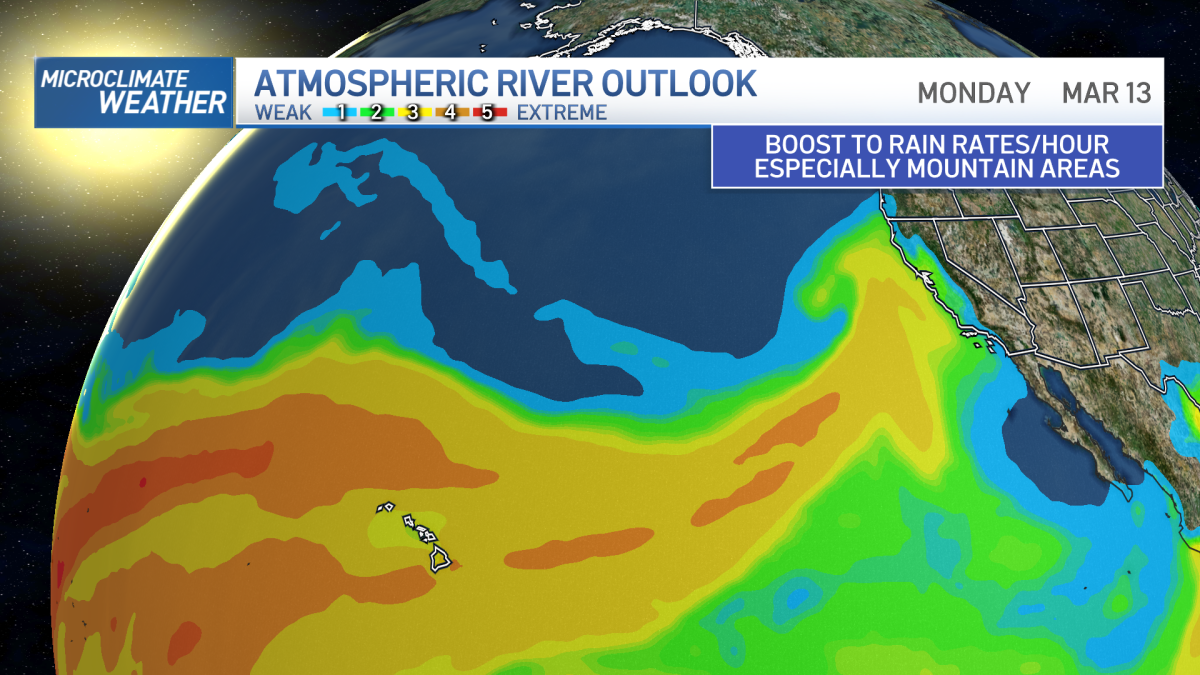 Another Atmospheric River – NBC Bay Area