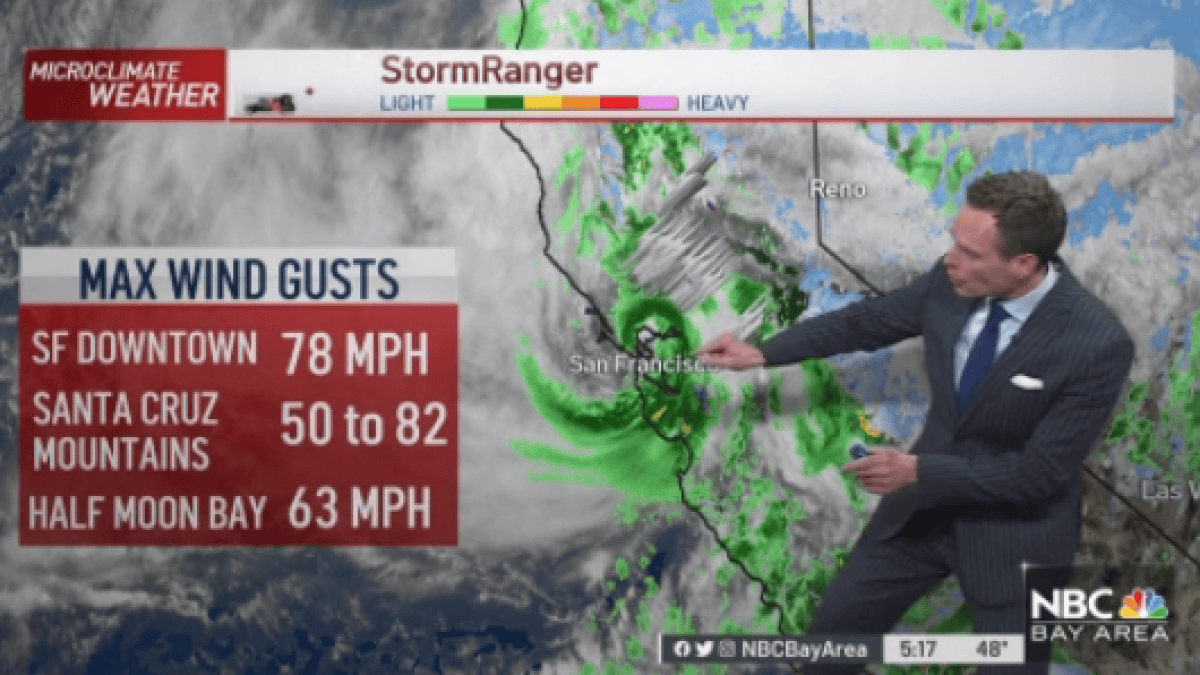 Jeff’s Forecast: Rain and Wind Timeline – NBC Bay Area