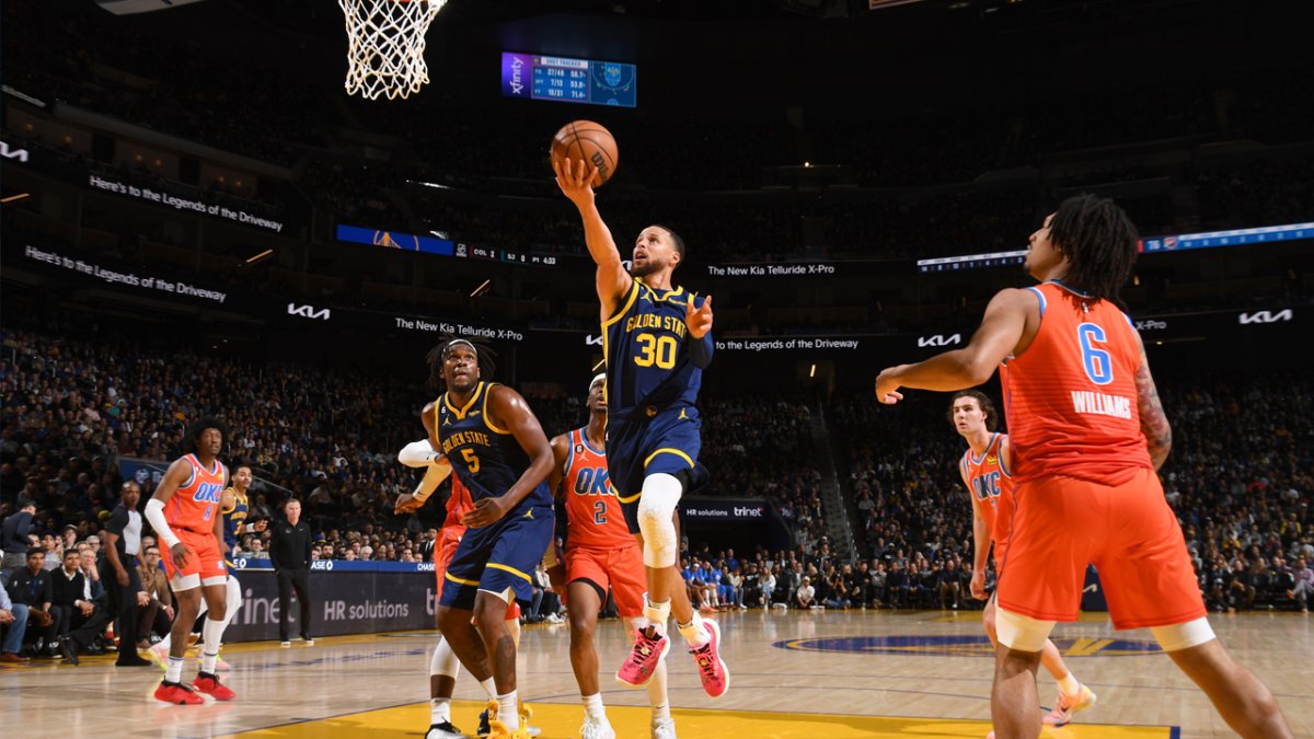 Warriors Observations Dubs Escape With Pivotal Win Over Thunder Warriors Observations Dubs Escape With Pivotal Win Over Thunder