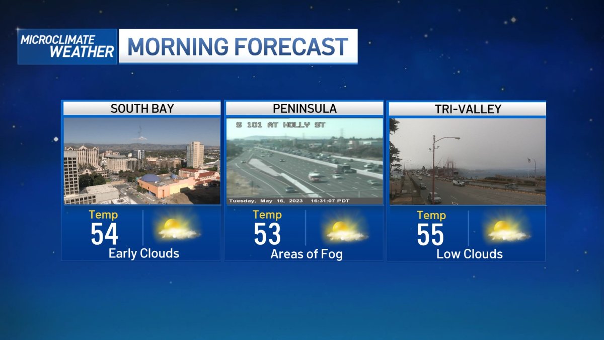 Jeff’s Forecast: AM Fog; 10-Day Outlook – NBC Bay Area