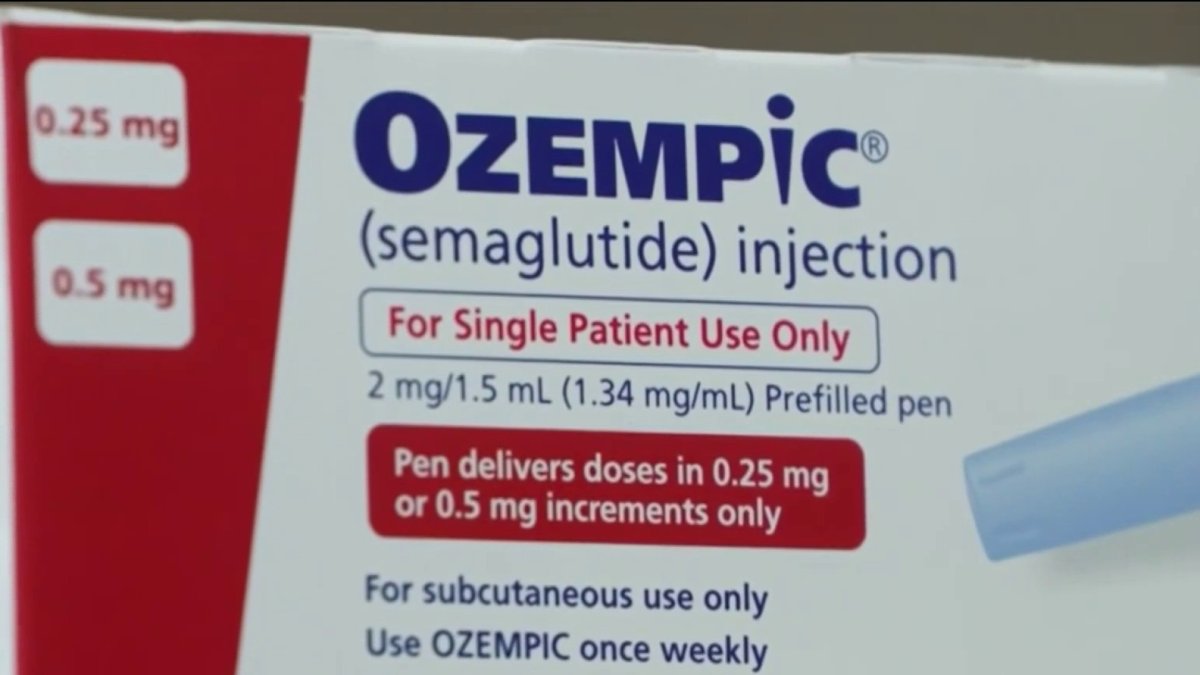A Closer Look: Ozempic for Weight Loss