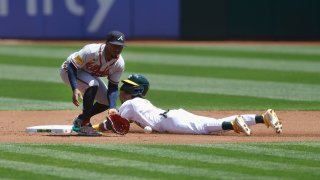 Esteury Ruiz #1 of the Oakland Athletics.