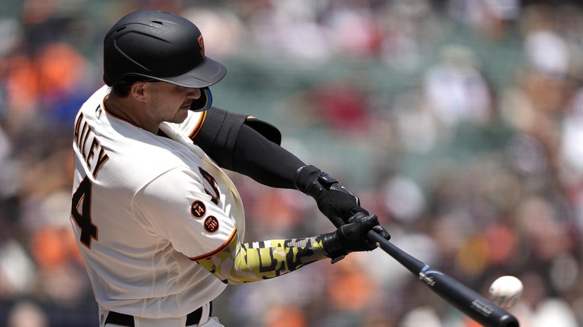 2022 MLB Season Preview: San Francisco Giants – NBC Bay Area