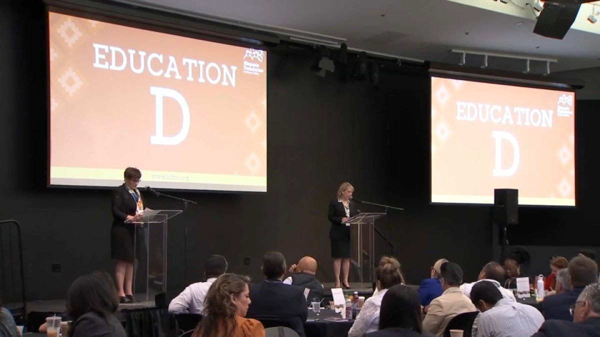 Silicon Valley Latino Report Card What to know NBC Bay Area