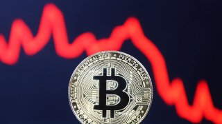 A worsening macroeconomic climate and the collapse of industry giants such as FTX and Terra have weighed on bitcoin’s price this year.