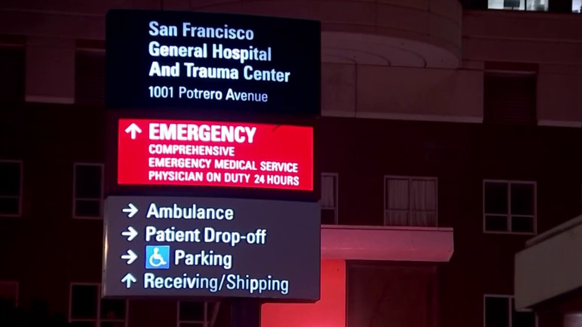 Wrong family notified after man dies at SF hospital NBC Bay Area