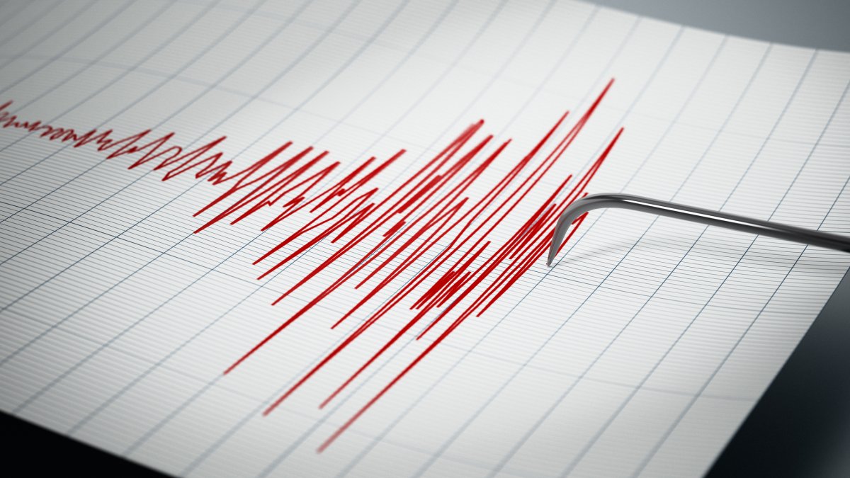7.4 magnitude quake strikes the Alaska Peninsula, triggers tsunami warning – NBC Bay Area - Vimarsana News