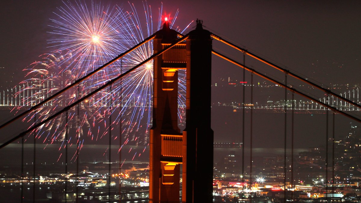 Bay Area 4th of July Events Guide 2023 NBC Bay Area