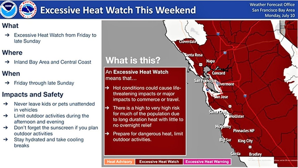 Bay Area Forecast Excessive Heat Watch By The Weekend NBC Bay Area bay-area-forecast-excessive-heat-watch-by-the-weekend-nbc-bay-area