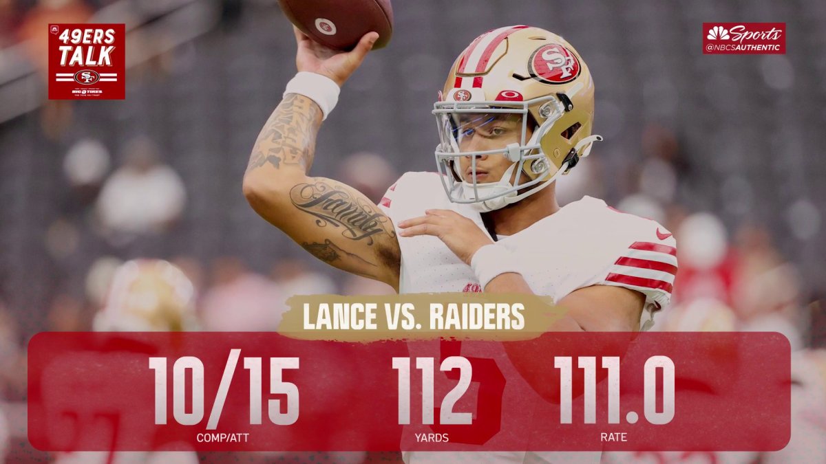 Raiders 34, 49ers 7: Trey Lance makes rough re-entry to NFL games