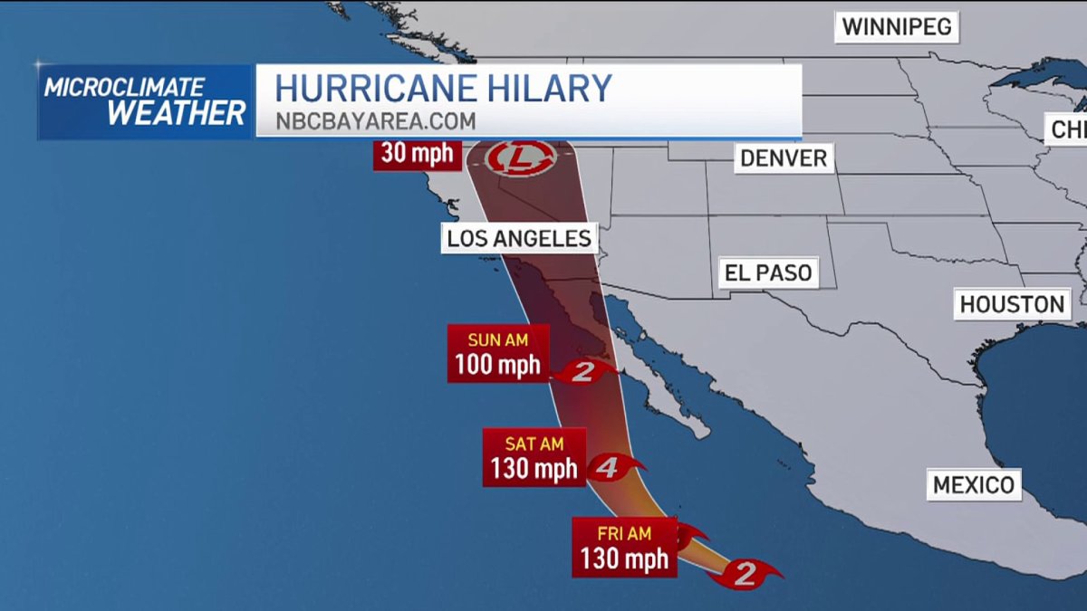 Hurricane Hilary remnants could bring rain to the Bay Area – NBC Bay Area