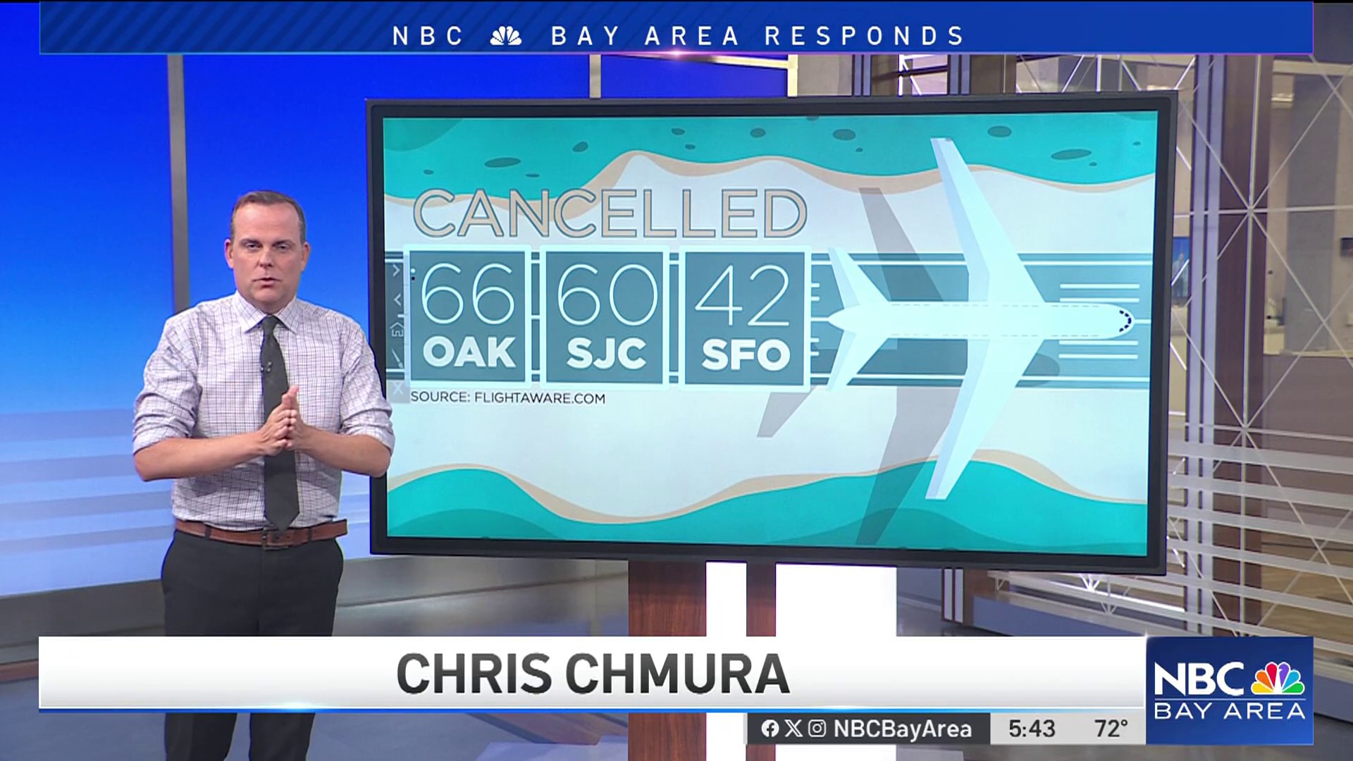 NBC Bay Area Responds to pricey 49ers tickets – NBC Bay Area