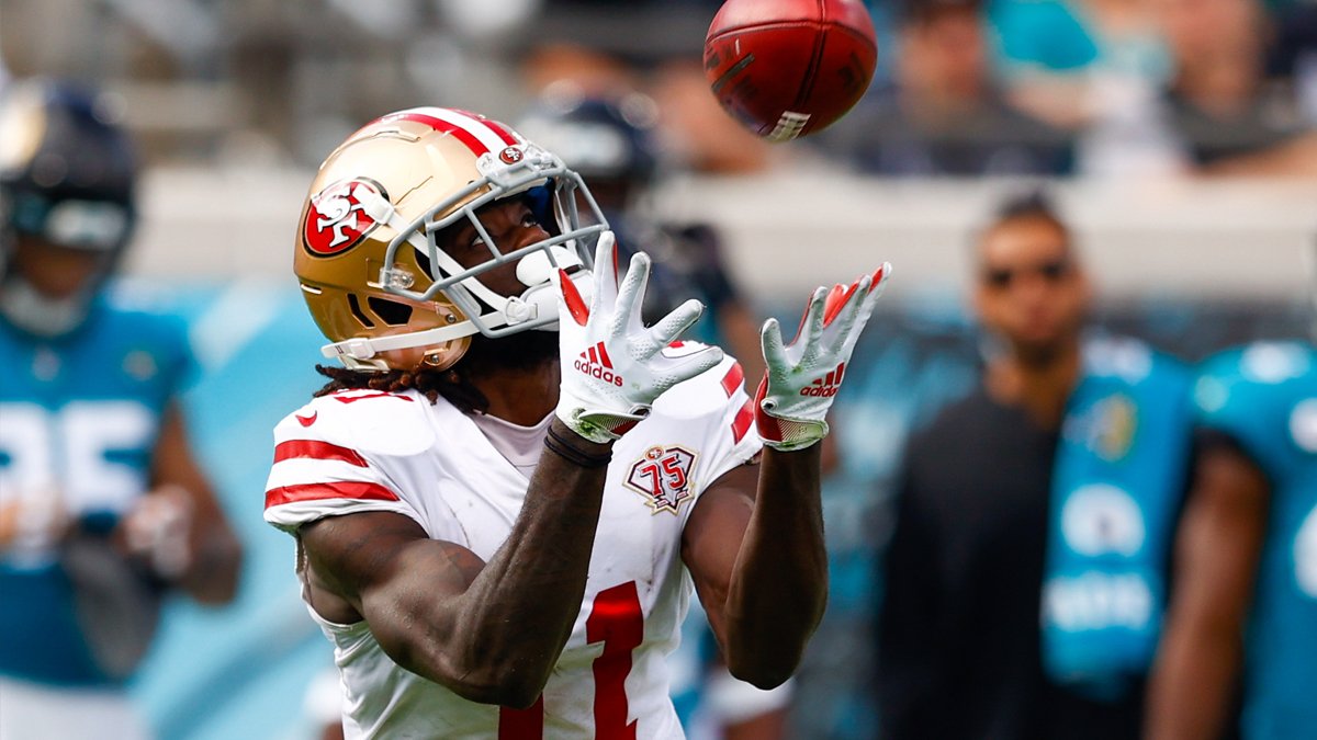 Could 49ers' Brandon Aiyuk, Kyle Juszczyk return kicks in 2023 season? – NBC Bay Area - Vimarsana News