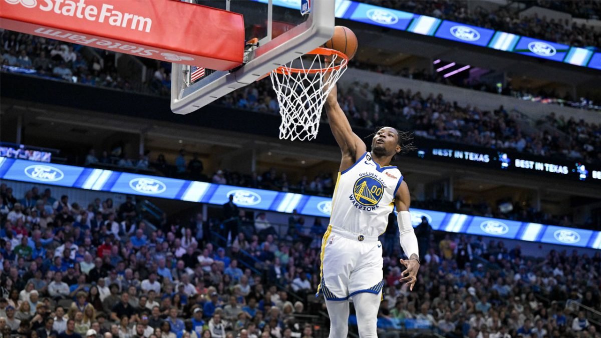 Warriors' Jonathan Kuminga anticipates 2023-24 NBA season breakout – NBC Bay Area - Vimarsana News