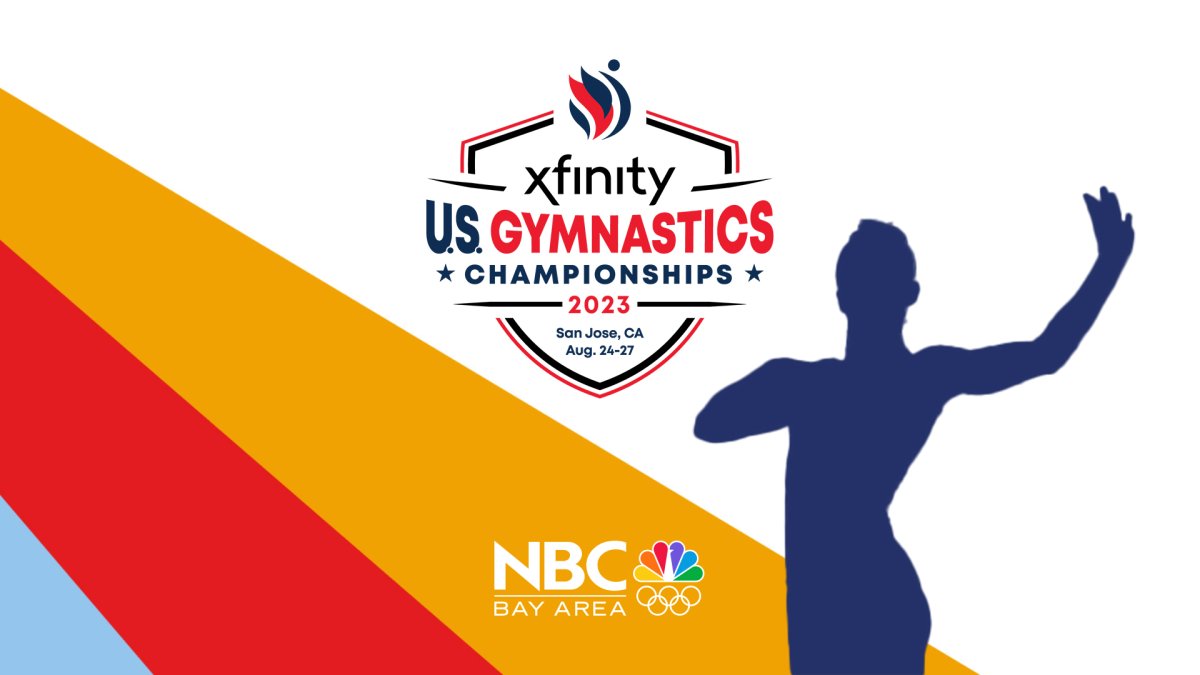 How to watch the 2023 US Gymnastics Championships NBC Bay Area