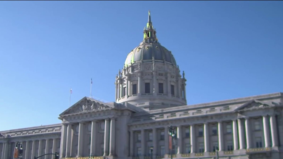 San Francisco to get 17 million in state funds to fight retail theft