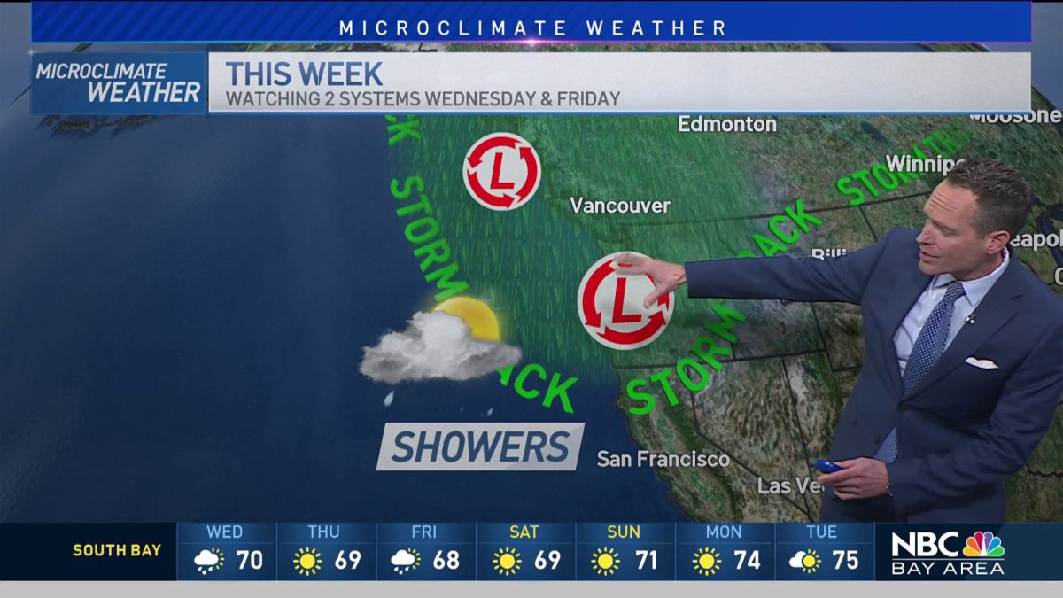 Forecast: Colder, clouds and spotty shower chance – NBC Bay Area