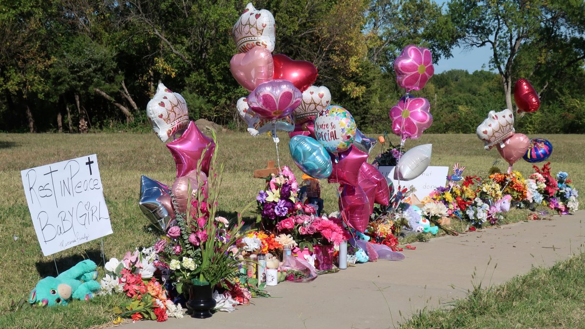 A homeless man is charged with capital murder and rape in the death of a 5-year-old Kansas girl – NBC Bay Area - Vimarsana News