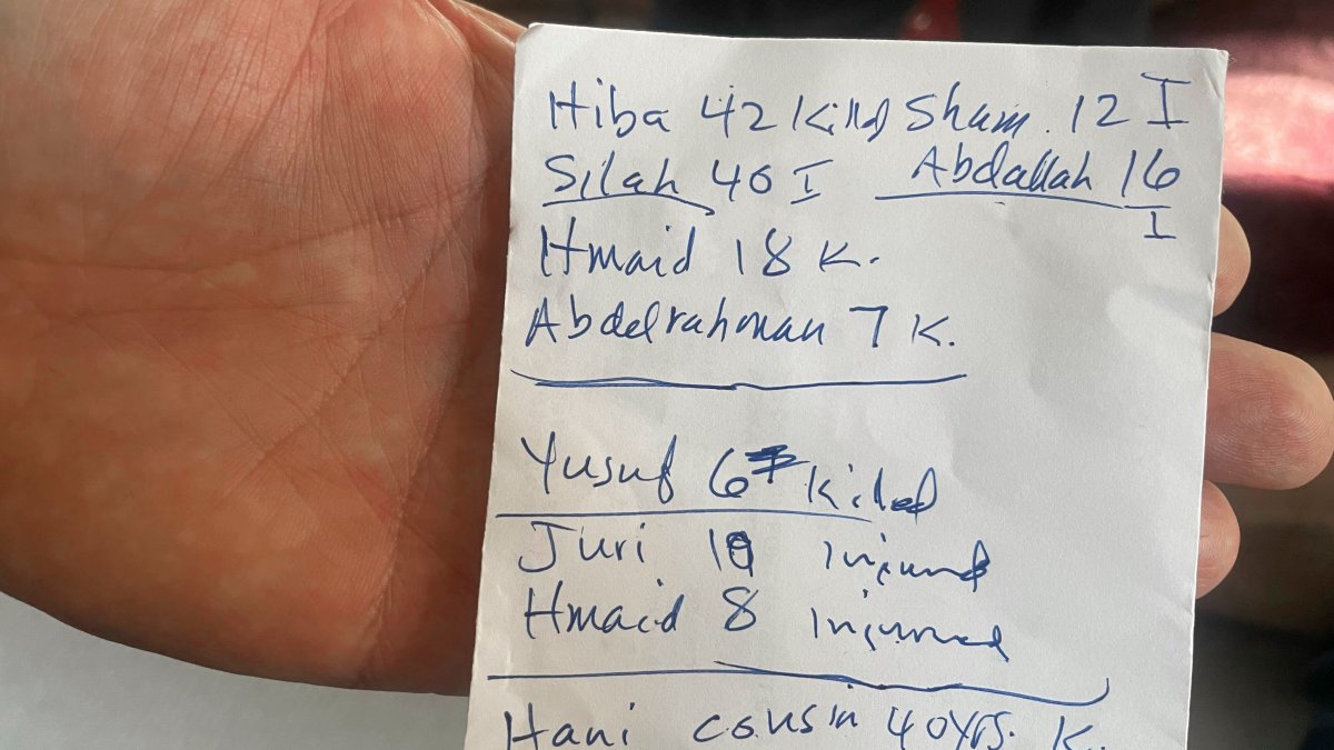 Names on a scrap of paper show impact of Gaza war on a US family – NBC Bay Area - Vimarsana News