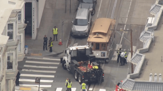 Scene of a cable car incident in San Francisco.