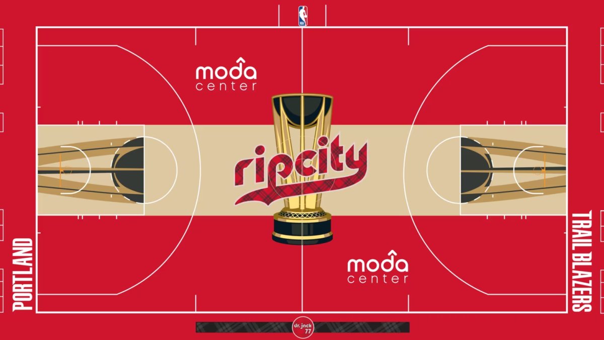 Top 5 NBA In-Season Tournament court designs – NBC Bay Area