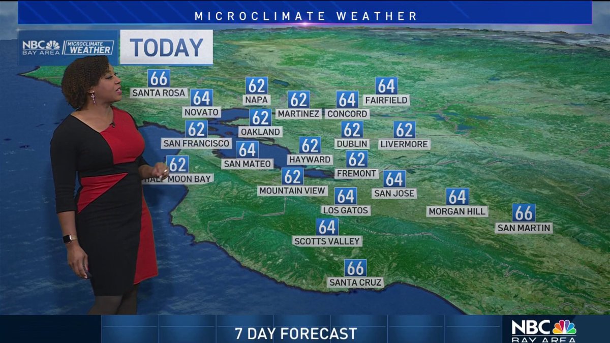 Kari’s forecast Cool and sunny week NBC Bay Area