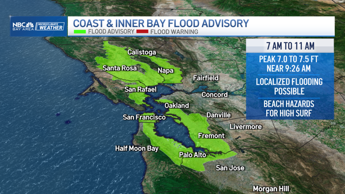 National Weather Service says expect coastal flooding Monday at 