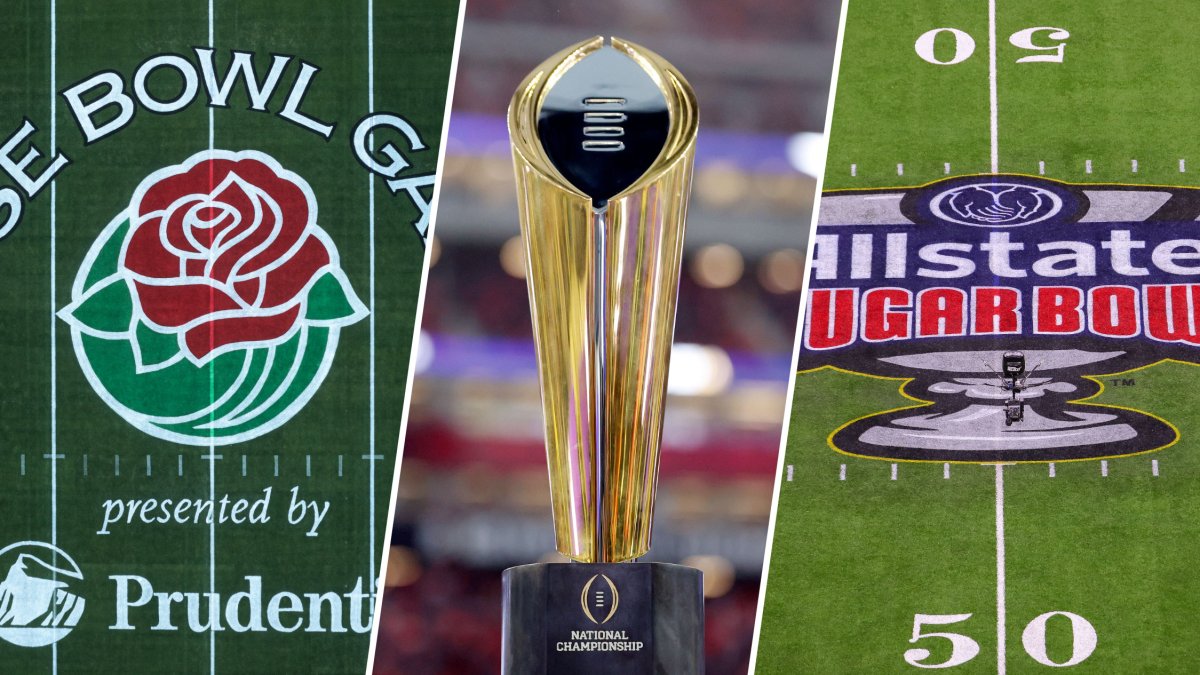 2023 college football bowl games Full schedule, matchups and TV